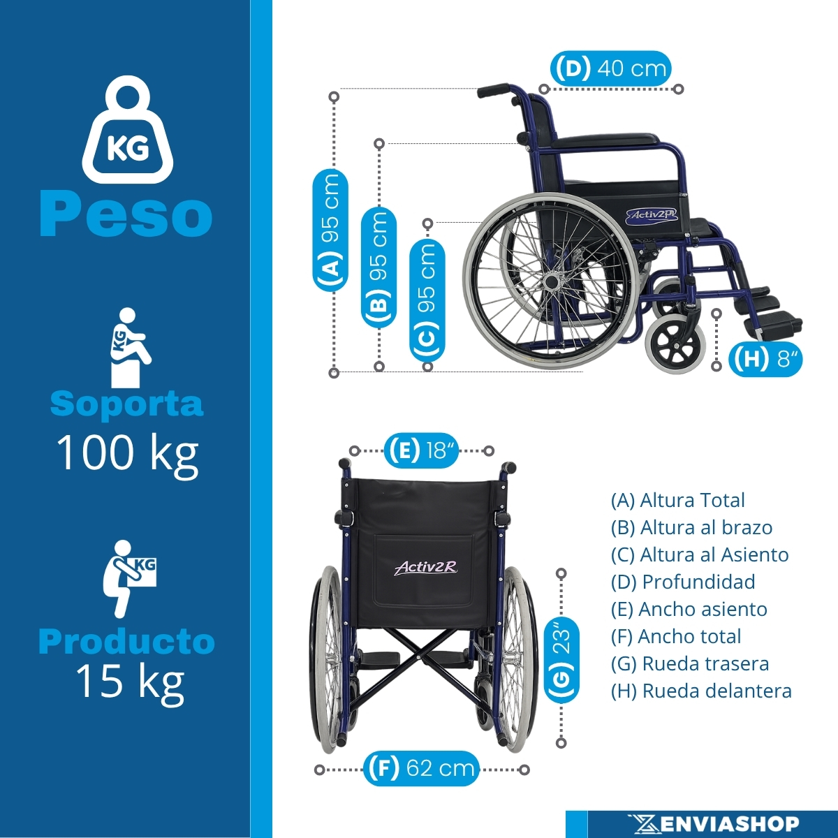 Silla de Ruedas Folding Compacta Económica con Respado Plegable Color Azul - Imagen 4