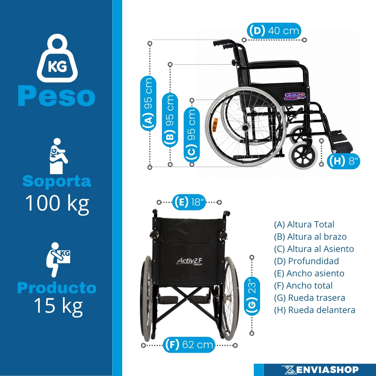 Silla De Ruedas Economica Ligera Compacta Activ2f Color Negro - Imagen 4