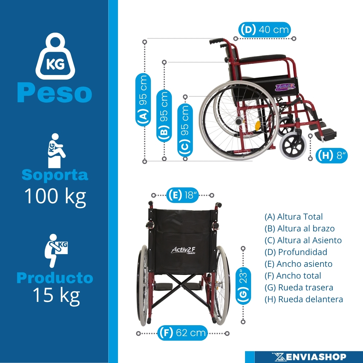 Silla de Ruedas Folding Compacta Económica con Respado Plegable Color Roja - Imagen 4